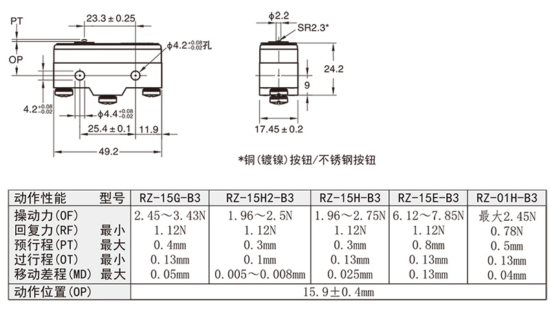 1_RZ 樣本冊(cè)-7.jpg