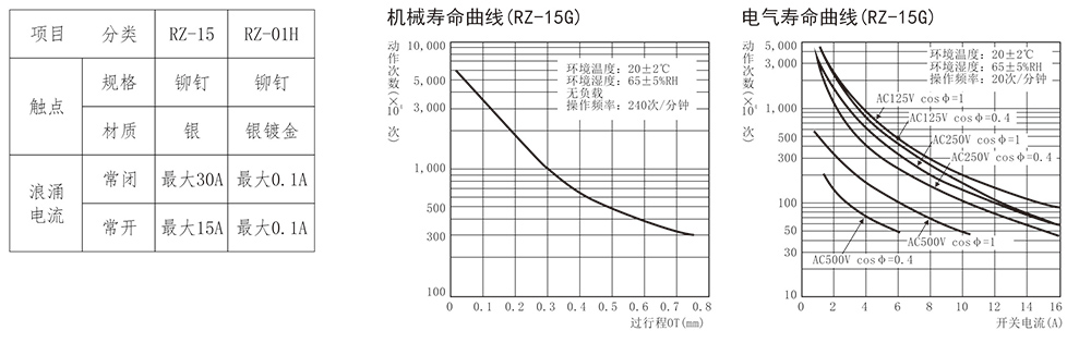 3-拷貝.jpg