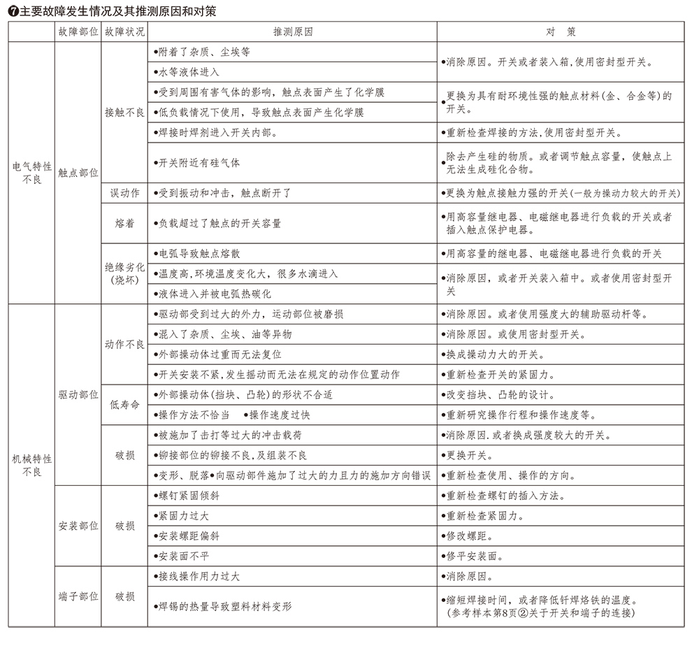 RV-樣本冊---2024.4.jpg