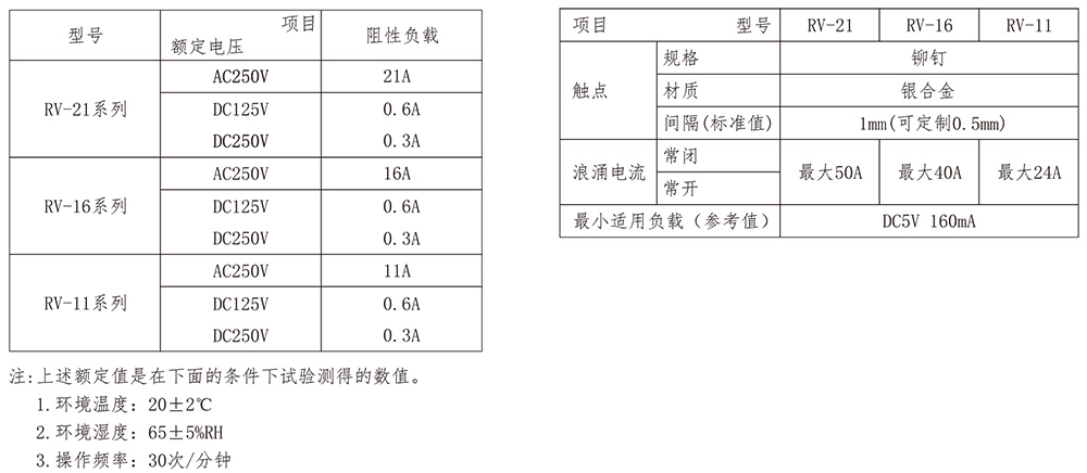 RV-樣本冊---2024.4.jpg